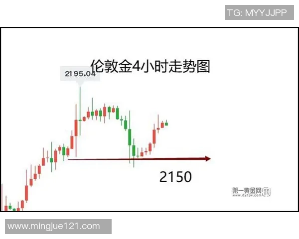 戴格诺特：SGA的稳定表现来自于日复一日的自律训练支撑